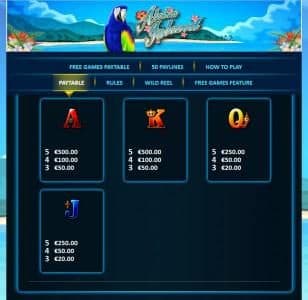Slot game symbols paytable - Ace, King, Queen and Jack