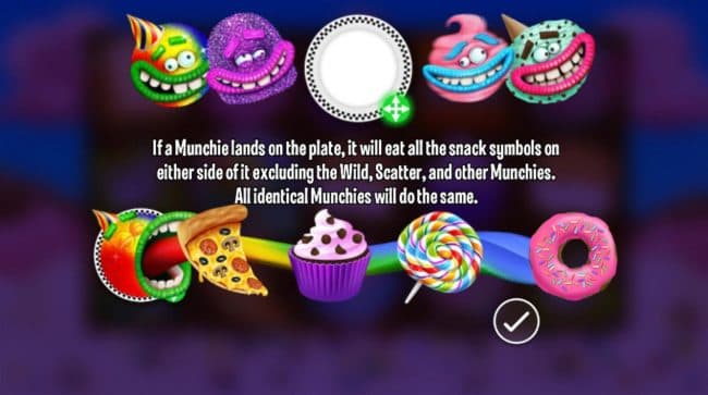 If a munchie lands on a plate, it will eat all the snack symbols on either side of it